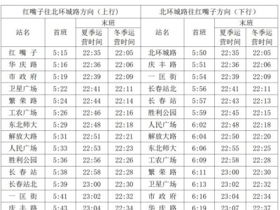 长春地铁首末班车时刻表查询及末班换乘时间
