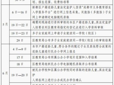 2025成都新都区义务教育招生政策（小学+初中）