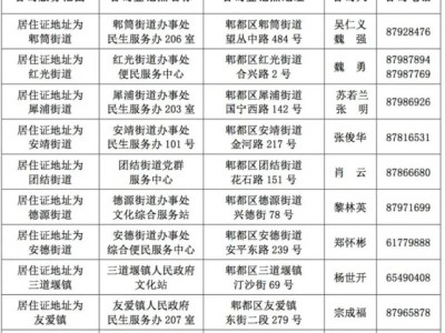 2026年成都市郫都区随迁子女入学办理须知