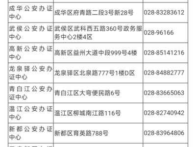 成都户口迁移证在哪里办？