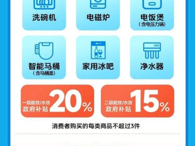 2025江苏家电以旧换新补贴时间+补贴范围