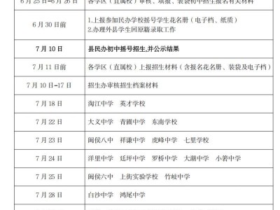 福州闽侯县2025年初中招生日程安排表