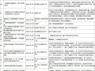 2025北京昌平端午节活动汇总（时间+地点）