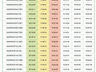 2025福州五一广场升旗仪式时间和地点