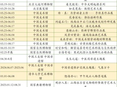 2025年6月北京博物馆展览时间一览表
