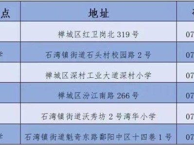 2025禅城区石湾公办小学转学方案