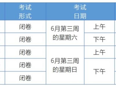 2024浙江中考报名时间