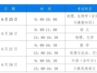 2025呼和浩特中考考前温馨提示二（附考点）