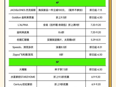 2025海口友谊阳光城凭高考准考证可享优惠（时间+门店）