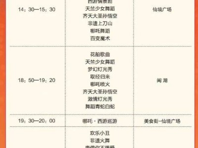 2025漳州闽粤第一城西游嘉年华活动攻略