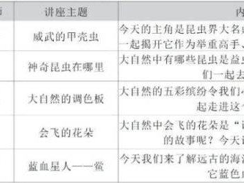 2025西北农林科技大学博览园五一活动攻略(时间+地点)