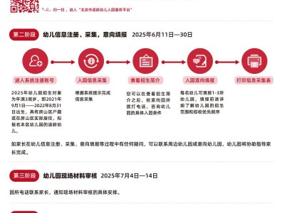 2025北京房山幼儿园招生报名指南（报名流程+问题解答+咨询电话）