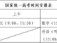 2025山东高考成绩公布时间