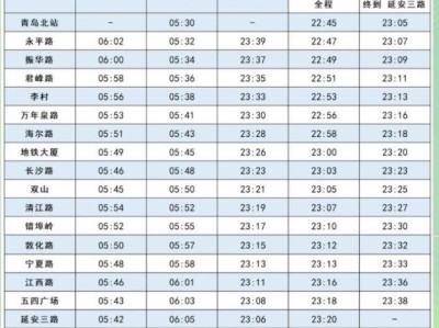 青岛地铁3号线首末班车时间（附时刻表）
