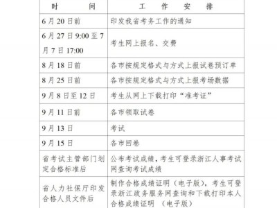2025浙江省初级注册安全工程师职业资格考试时间+科目