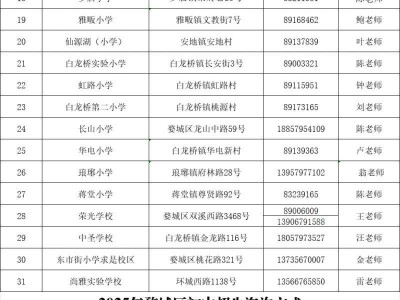 2025金华婺城区义务教育小学及初中招生咨询电话