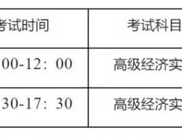 济宁2025年度高级经济专业技术资格考试通知