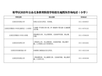 2025年石家庄裕华区公办小学招生范围
