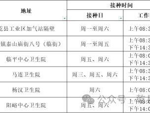 乾县HPV疫苗惠民减免活动时间+门诊+人群