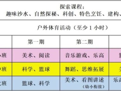 2025中山市石岐幼儿园暑假留园班招生公告（时间+入口）