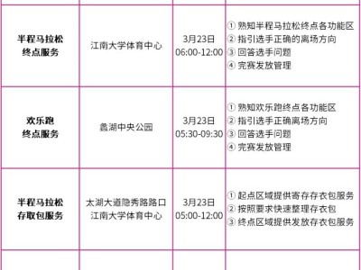 2025锡马社会志愿者招募报名时间+条件