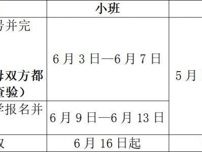 2025无锡厚桥街道外来子女入学（园）预报名通告