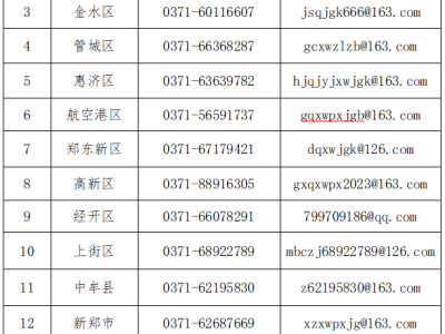 郑州市教育局关于2025年度暑假假期的温馨提醒