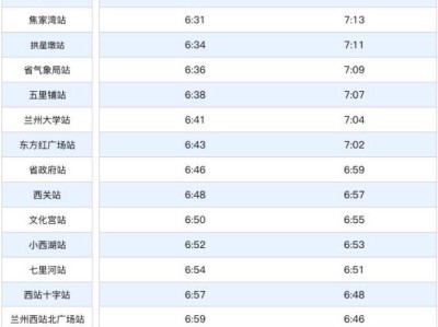 兰州地铁1号线首末班车时刻表及运行间隔