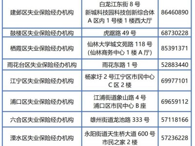 南京市申请技能提升补贴服务指南（时间+标准+途径）