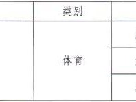 南阳市第十完全学校2025年体育特长生招生方案