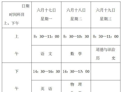 南昌中考时间（附考试科目）