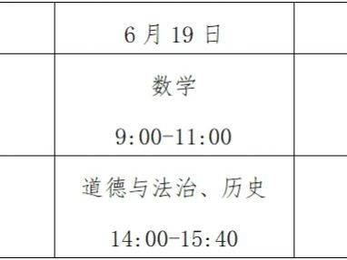 常州中考成绩查询时间(2025年)