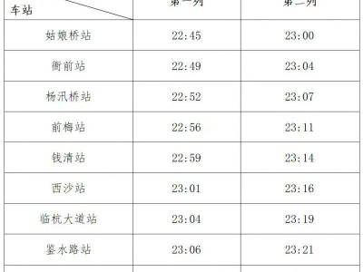 2025年绍兴地铁1号线实行常态化“半程加班车”运营公告