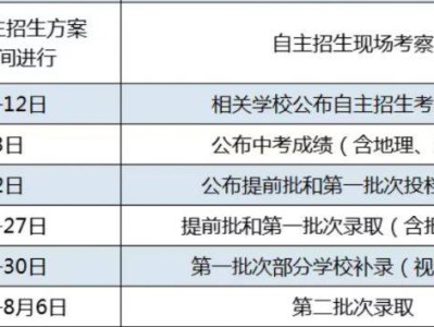 2025珠海中考自主招生和第一批录取结果公布时间