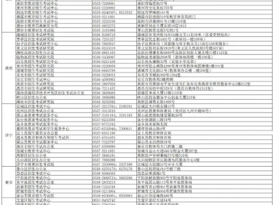 2025山东高考填报志愿时间安排（附入口+联系方式）