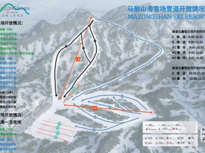 马鬃山滑雪场雪道开放情况(2025年1月10日)