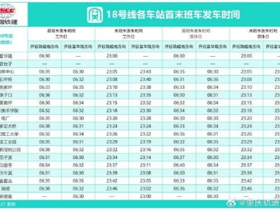 重庆18号线开通运营时间