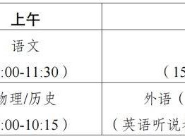 2025广东高考时间安排（附时间表）