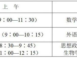 2025咸阳高考考试科目及时间