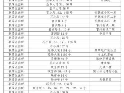 沙坪坝区森林实验小学2025年招生简章