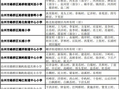 2025台州路桥区小学学区划分范围
