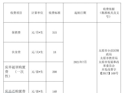 太原市小店区新星幼儿园收费标准