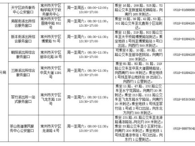 常州天宁区身份证办理地点+电话+时间(最新)