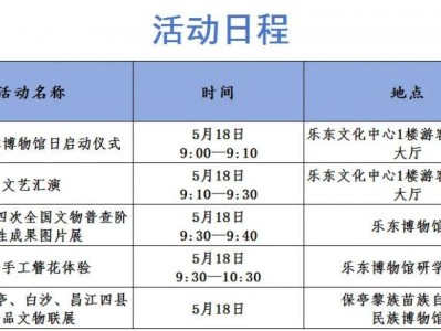 2025海南乐东黎族自治县博物馆518博物馆日活动（时间+地点+活动）