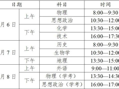 2025浙江学考报名官网入口(www.zjzs.net)
