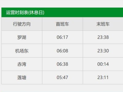 2025深圳世界之窗营业时间