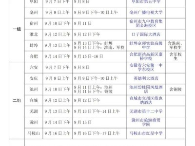 2026年度安徽省空军招飞初选日程安排