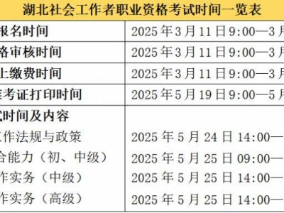2025湖北社会工作者职业资格考试时间一览表