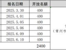2025年4月常州普通话报名指南(最新)