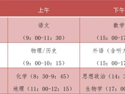 2025年6月9日福州高考科目和时间安排